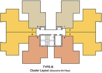 Gallery Cover Image of 800 Sq.ft 2 BHK Apartment for rent in Tulip Lemon, Sector 69 for 18000