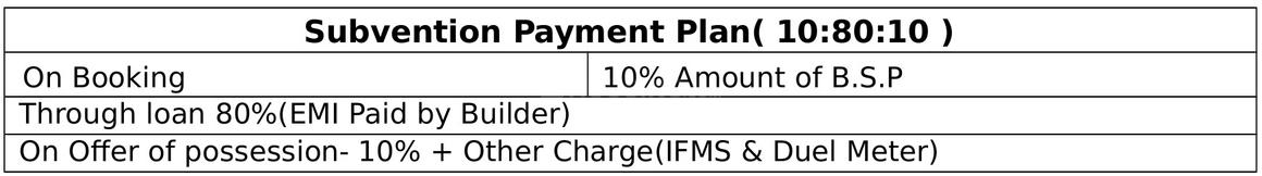 NBCC O2 Valley - Image 23