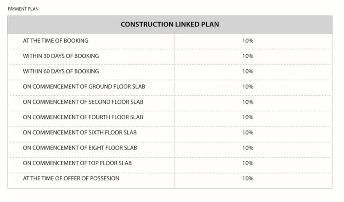 Intellicity Phase I - Image 12