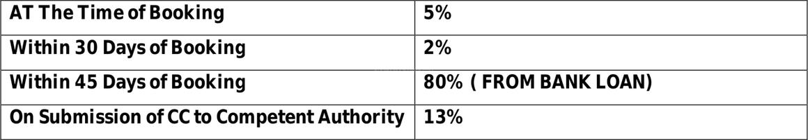 Ajnara Khel Gaon Phase 2 Tower P Q And R - Image 17