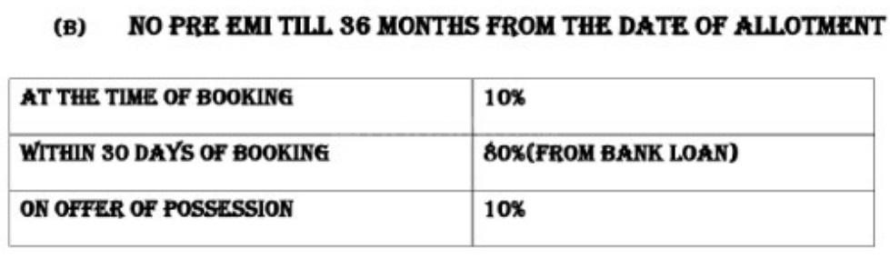 Ajnara City - Image 14