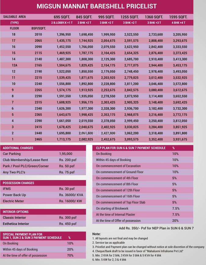 Migsun Mannat - Image 16