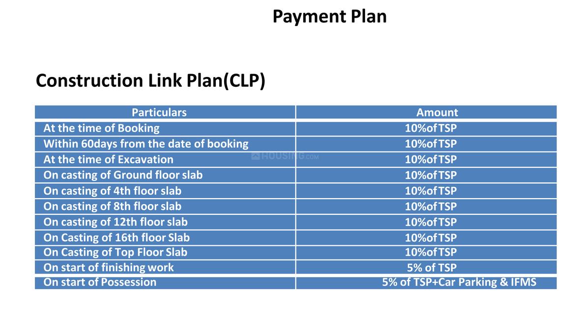Grand View Tower A to C - Image 18
