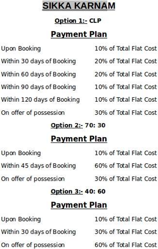 Sikka Karnam Greens - Image 49