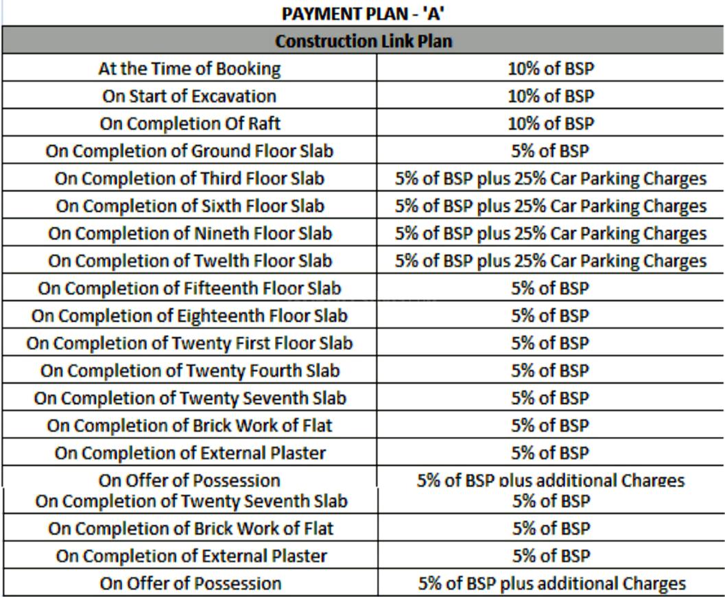 Kohinoor Alpha Heights - Image 12