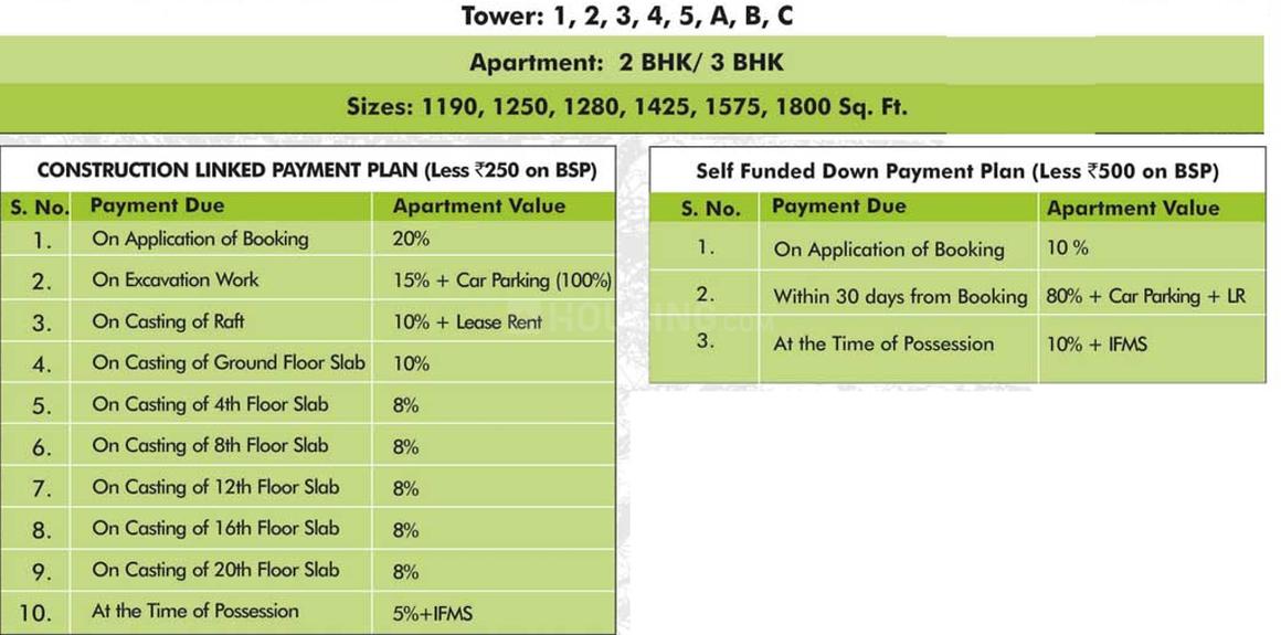 Unnati The Aranya - Image 30