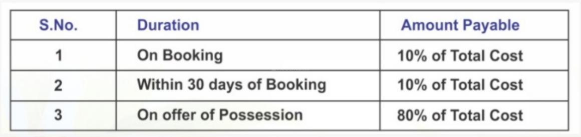 Sorrel Homes - Image 9