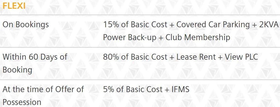 Prateek Wisteria - Image 14