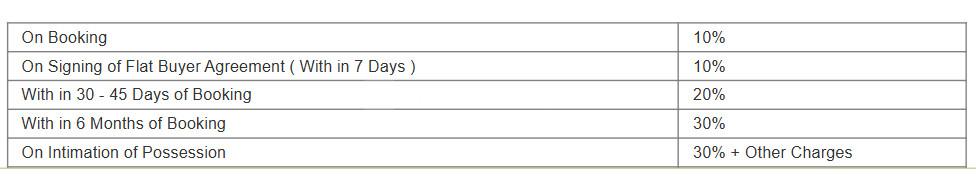 Amrapali Princely Estate - Image 31