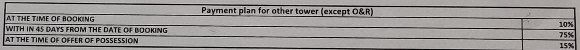 Gaursons India Gaur City 2 - Image 28