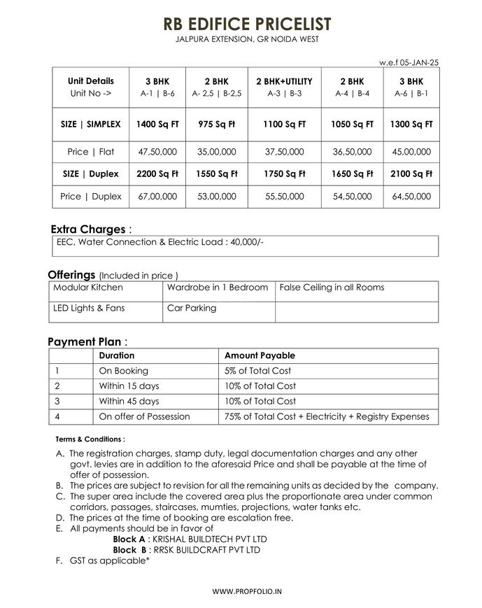 RB Edifice - Image 19