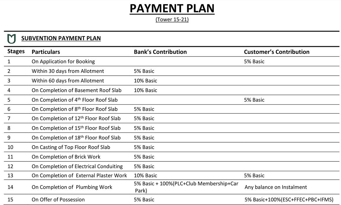 Lotus Greens Sports City - Image 18