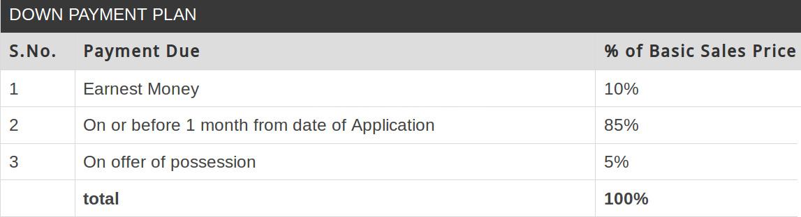 Jaypee Crescent Court - Image 17