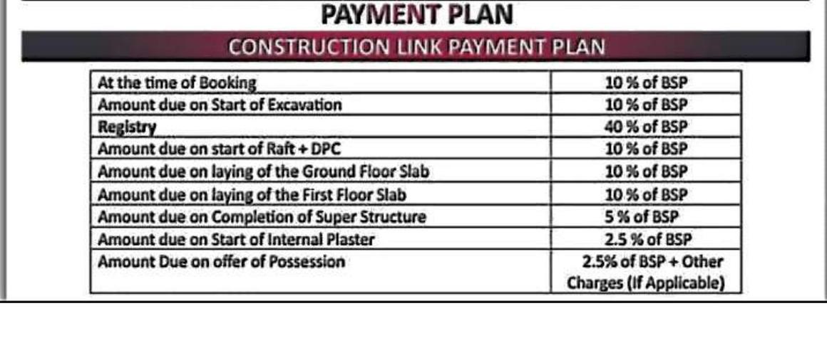 Shivi Paradise Green Villa 2 - Image 12