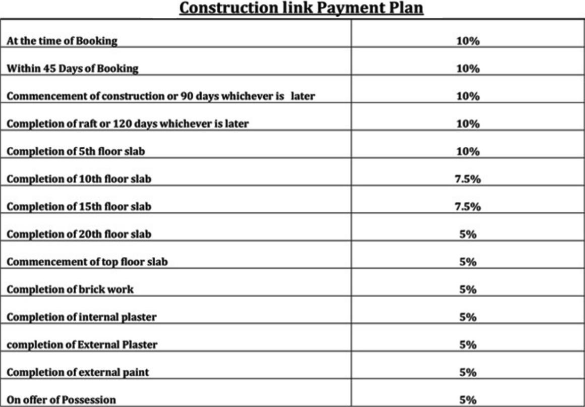 Ajnara Klock Tower - Image 26