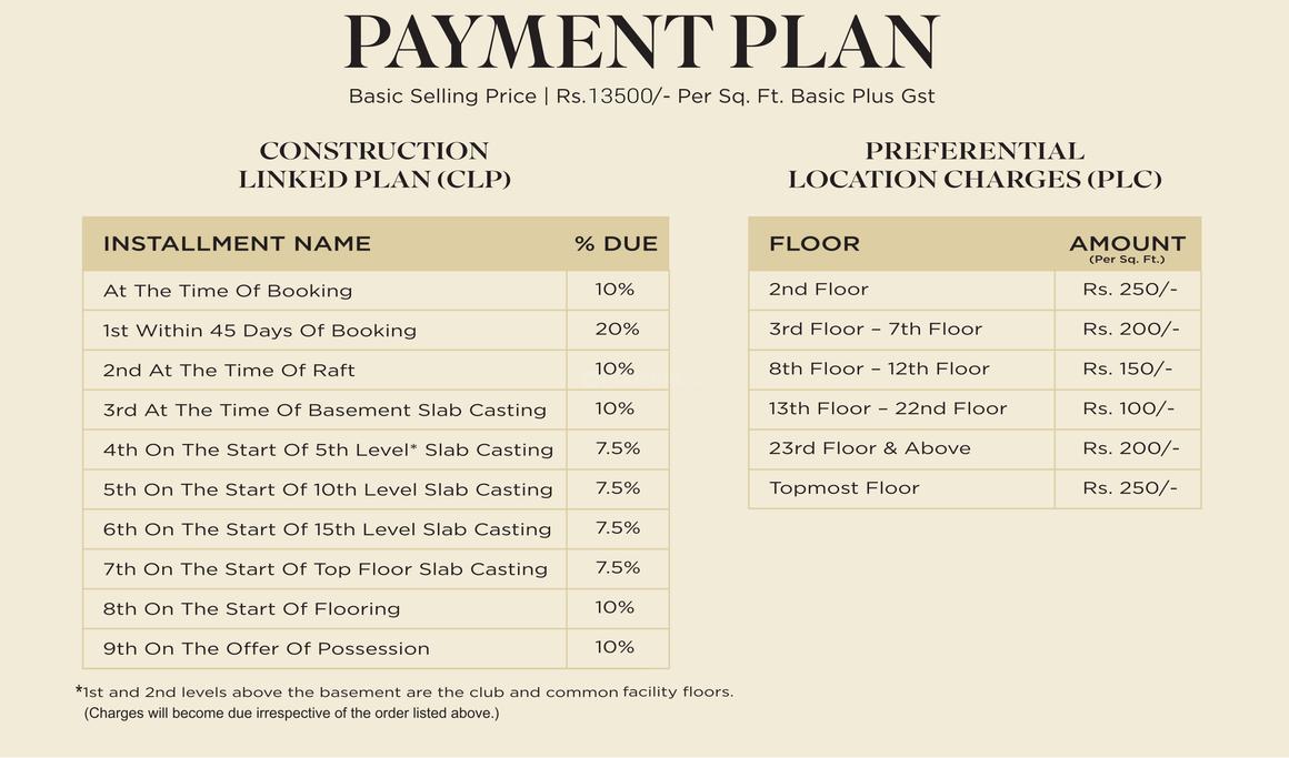 Metro Suites Bellavie - Image 14