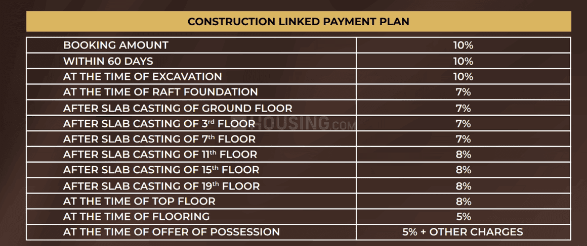 Aurum Alumni Accord - Image 32