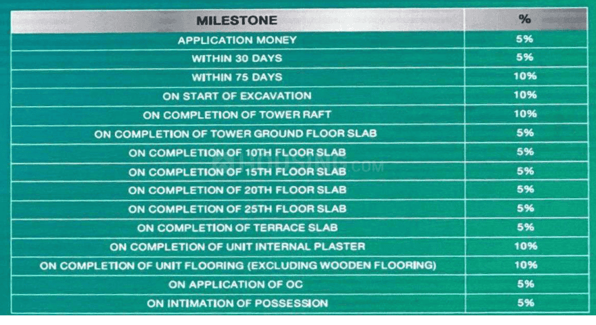 Godrej Jardinia - Image 20