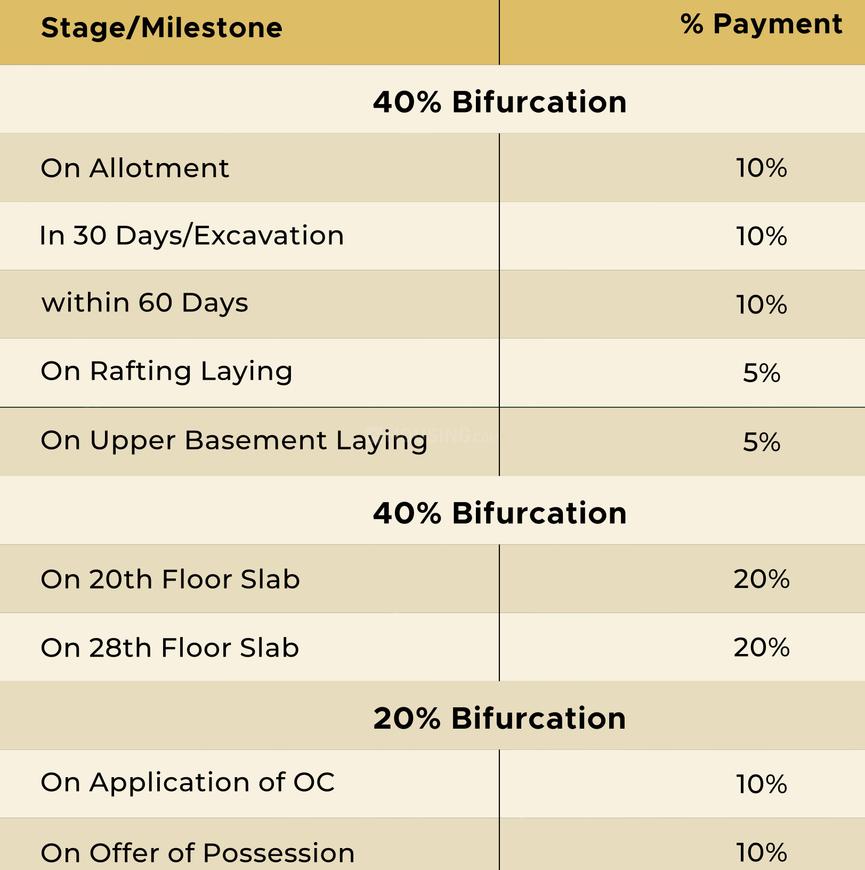 Green Bay The Monarque - Image 18