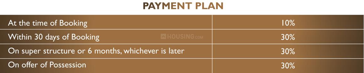 Kviraaj Mayfair - Image 39