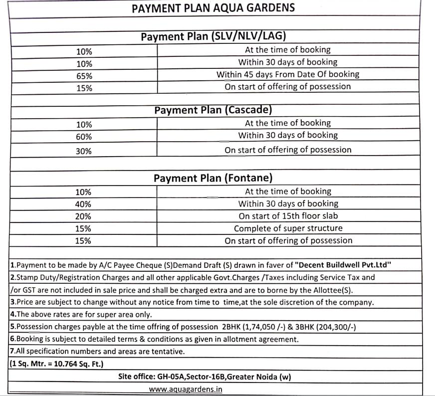 Shri Radha Aqua Garden - Image 40
