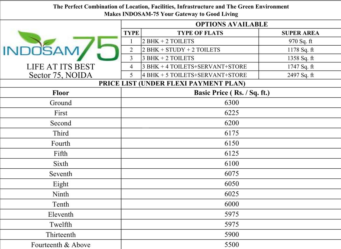 Indosam 75 - Image 44