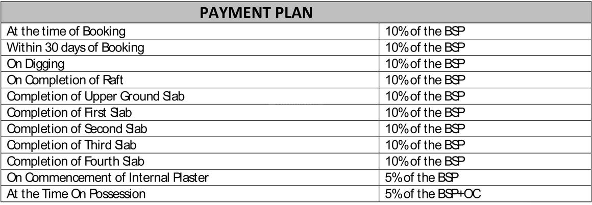 Shree Krishna Unione Residency - Image 6
