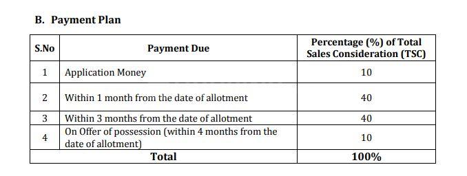 Jaypee The Star Court - Image 28
