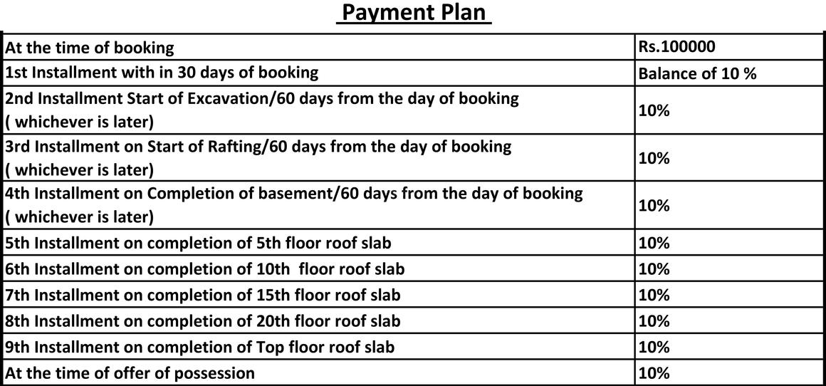 Gaurs 14th Avenue - Image 63