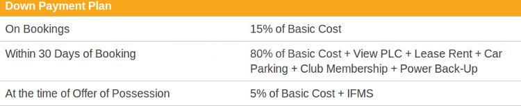 Prateek Laurel - Image 35