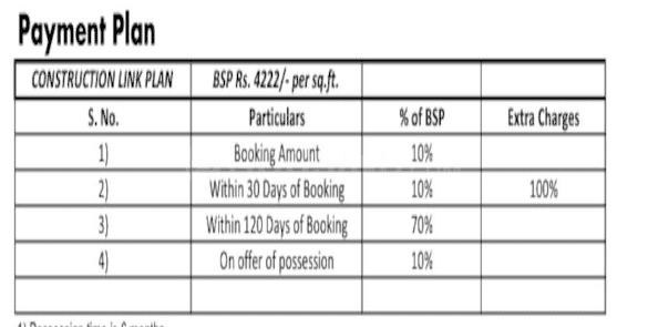 Satyam Vrindavan Garden - Image 6