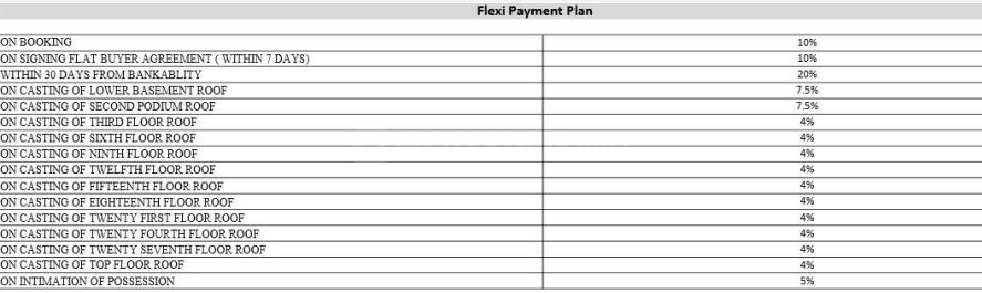 Amrapali Bollywood Towers - Image 5