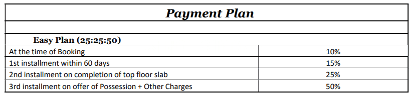 KCC Engineers Enclave - Image 20