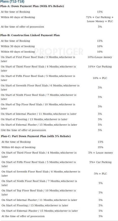 Parsvnath Privilege - Image 20