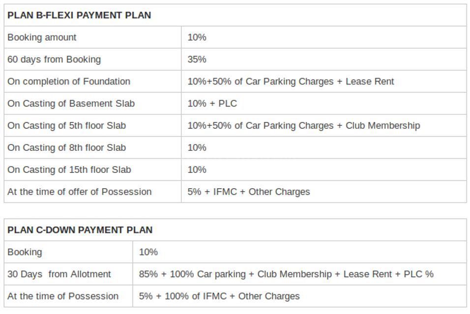 Logix Blossom County - Image 59