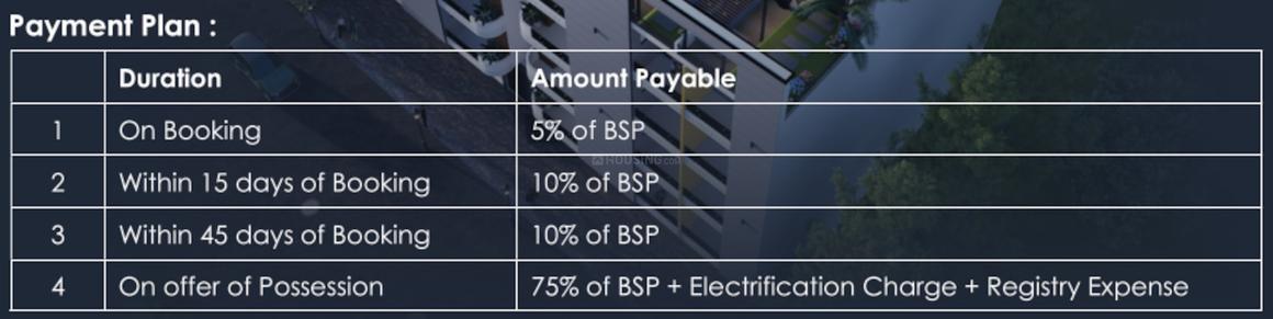 Trinity High Street South Avenue - Image 28