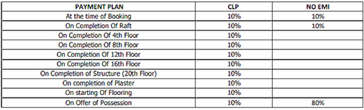 AIG Aigin Royal Phase 1 - Image 34