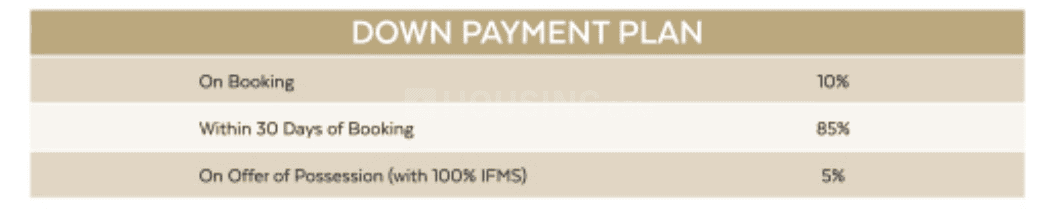 Gaurs The Islands - Image 20