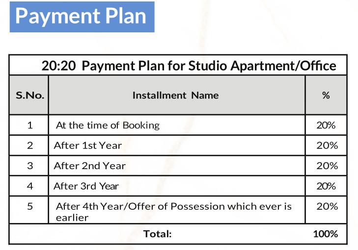 Nirala Gateway - Image 18