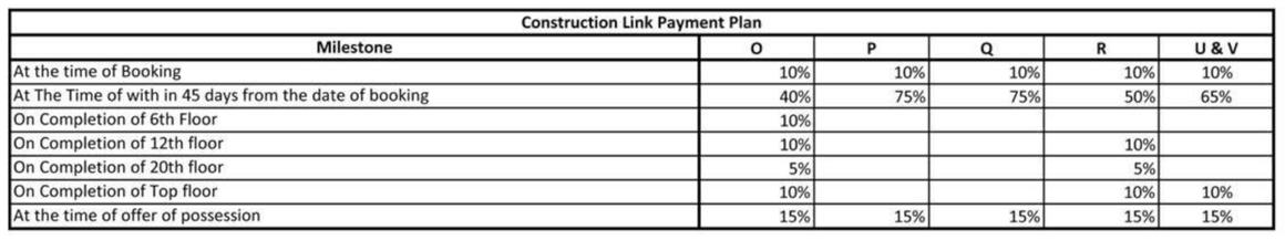 Gaursons Gaur City 1st Avenue - Image 37