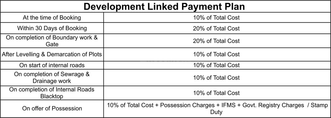 Assotech Canopy - Image 9