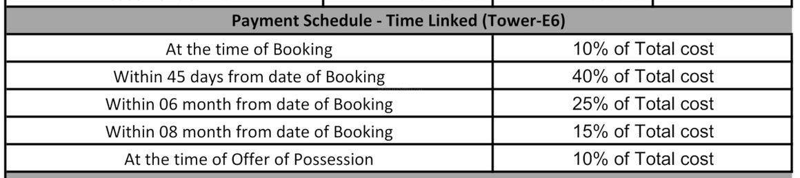 Panchsheel Greens II Tower E6 E7 D3 And D4 - Image 22