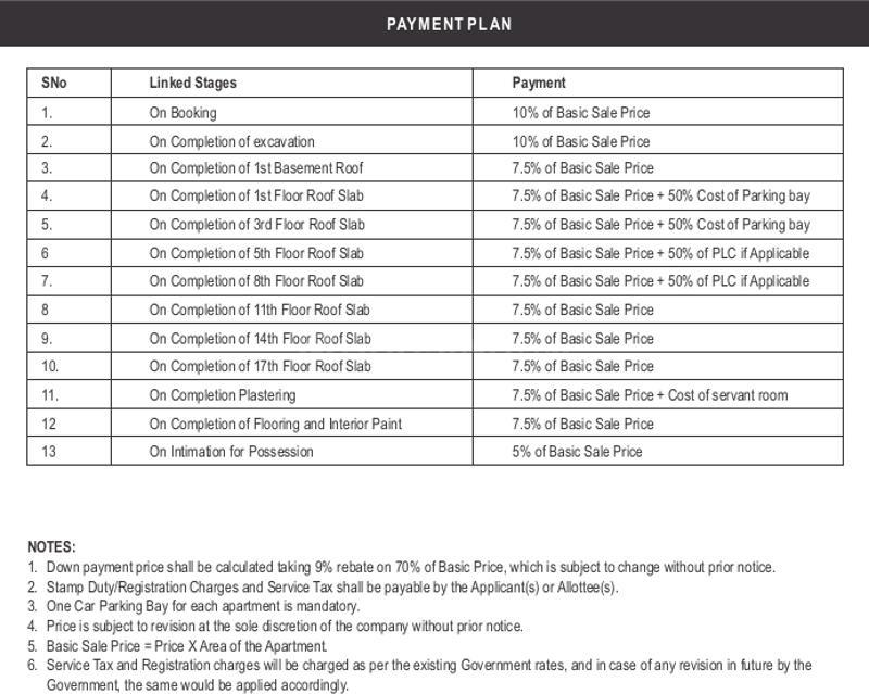 Ramprastha Platinum Premier - Image 10