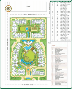 4 BHK Apartment