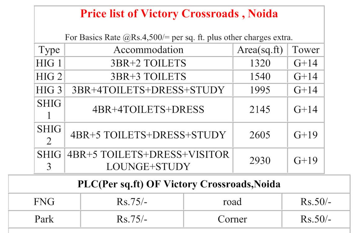 Victory Crossroads - Image 15
