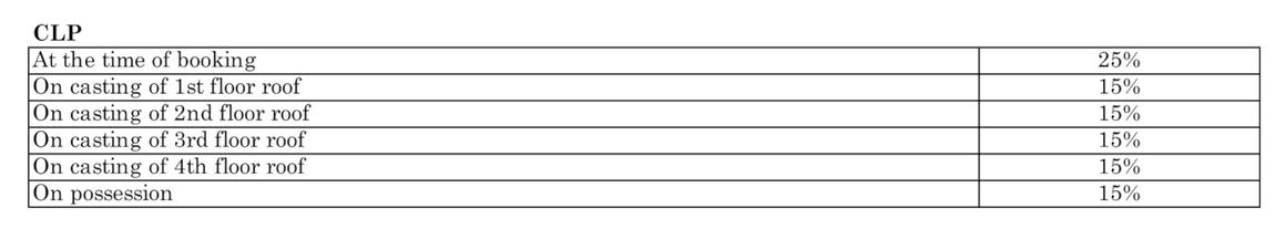 Ample Homes - Image 10