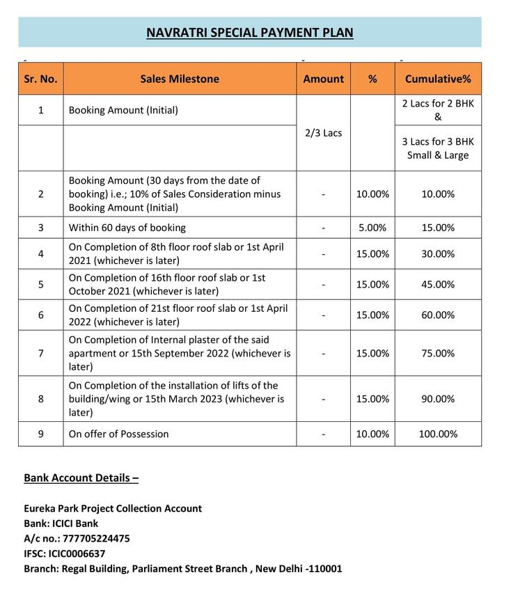 Tata Eureka Park Phase 2 - Image 22