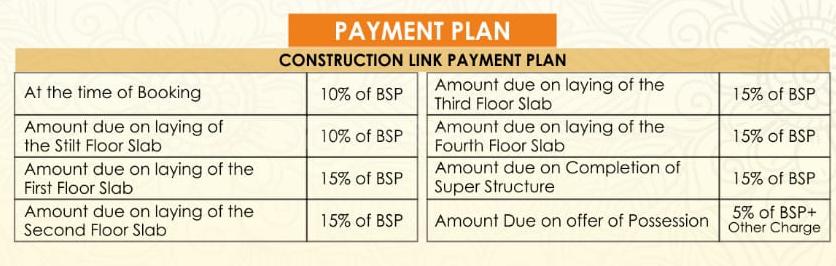 Priyanshi Heights - Image 8