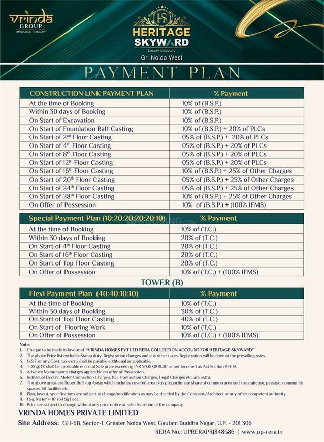 Vrinda Heritage Skyward - Image 25