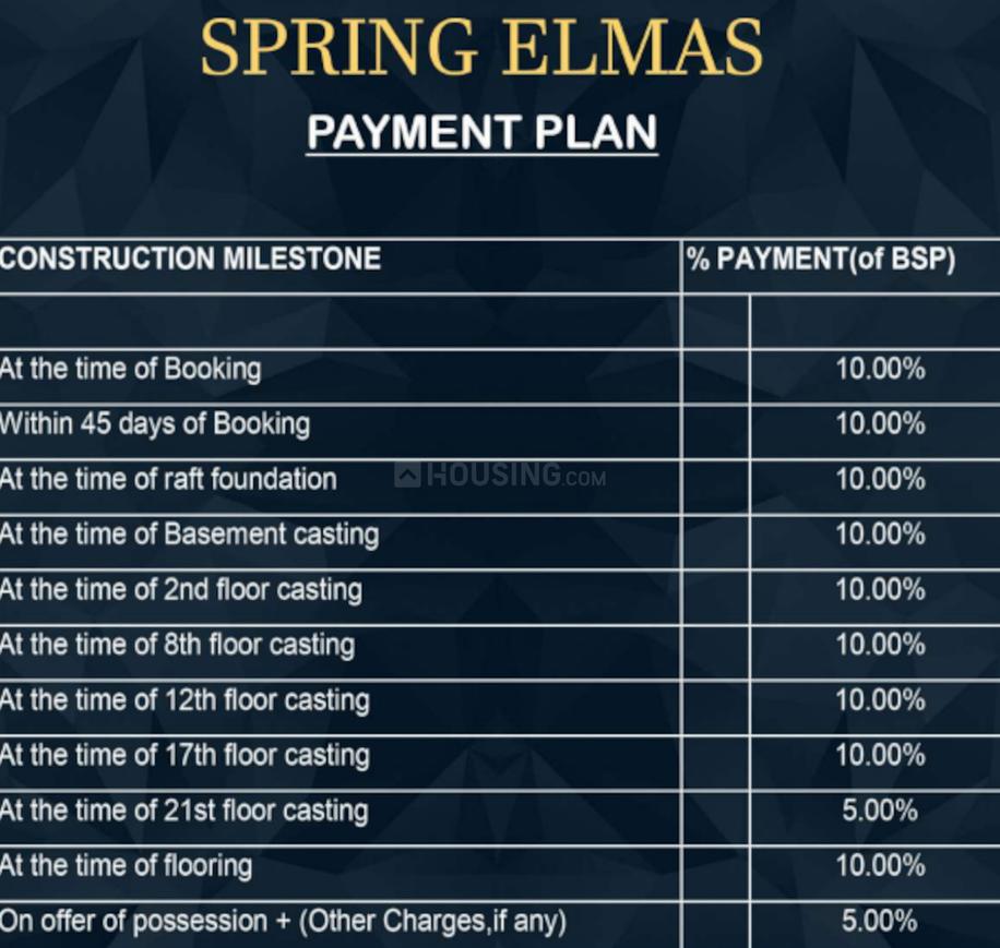 Sublime Spring Elmas - Image 15